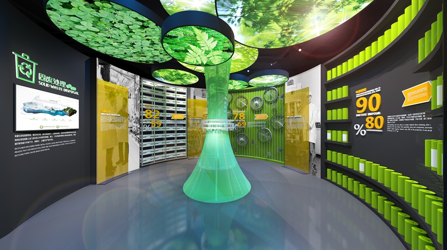 關(guān)于環(huán)保科普展廳設計方案需要考慮的核心要素-蘇州好奇數(shù)字科技有限公司